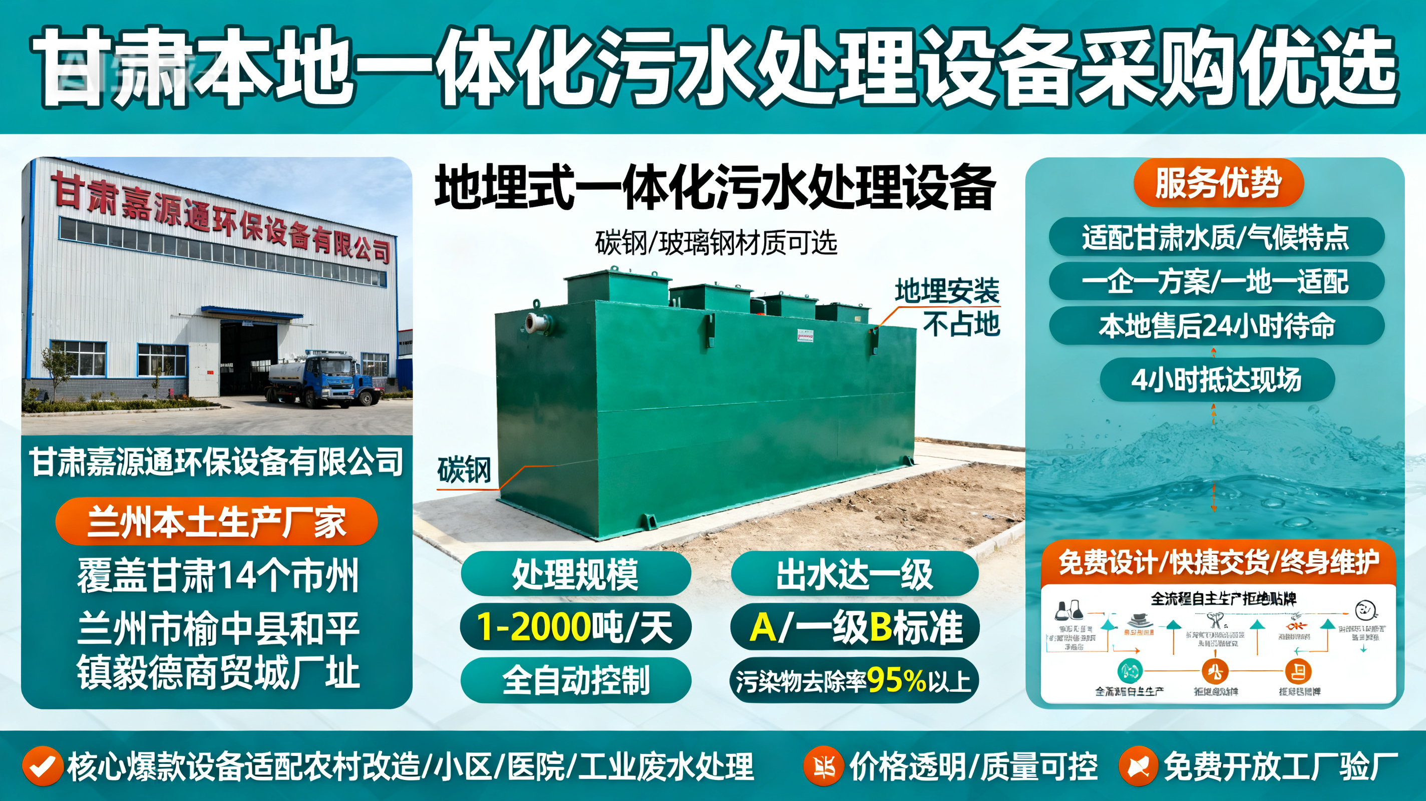 甘肃采购常德一体化常德污水处理设备_优先选本地生产厂家_直...式解决甘肃污水处理需求_选本地实体厂家_靠谱有保障.jpeg